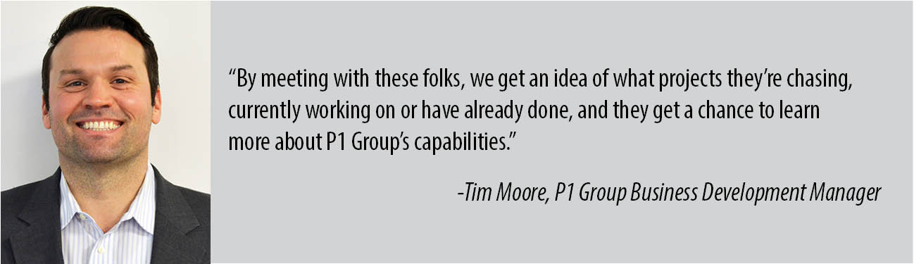 Tim Moore P1 Group