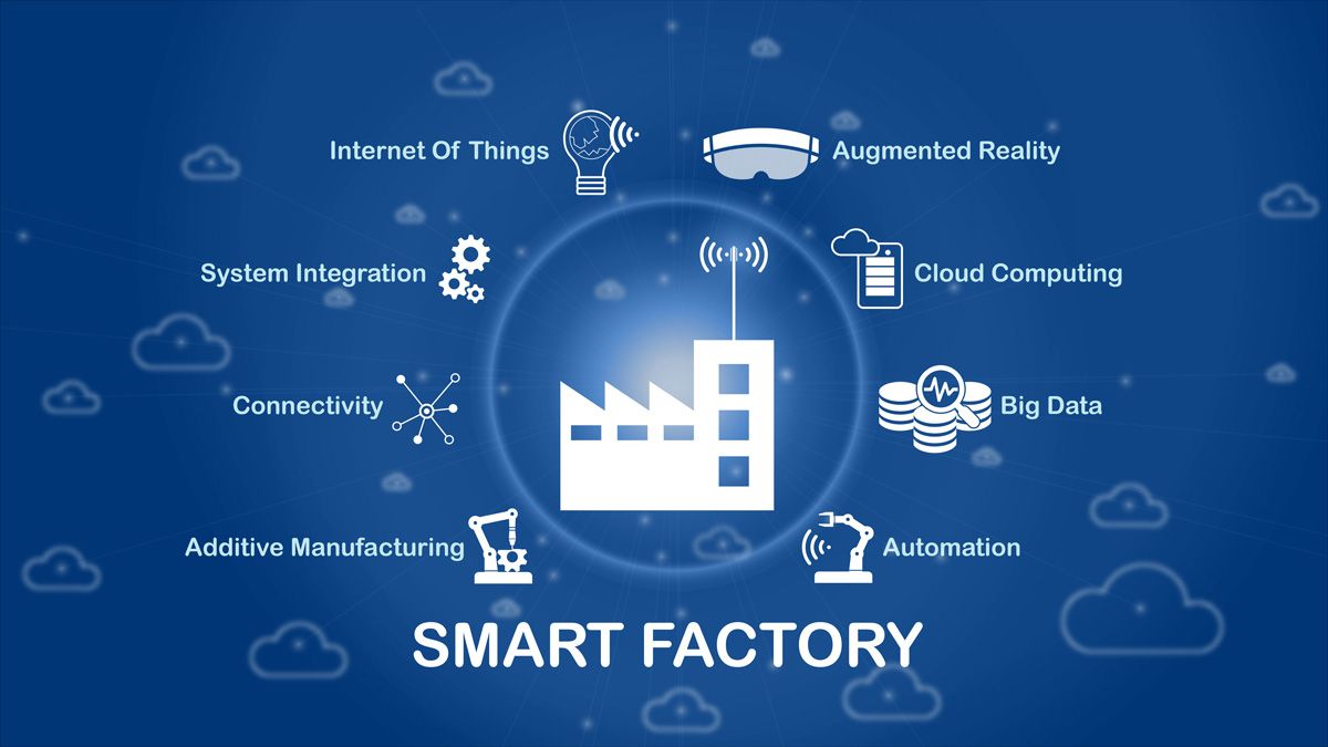 smart industrial factor controls and robotics diagram